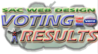 vote
